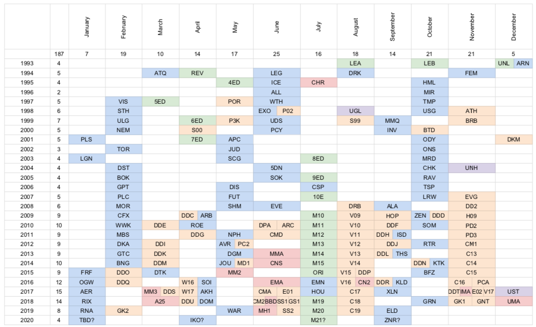 Schermata 2019-09-05 alle 13.34.56.png