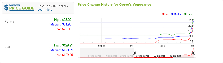 Goryo's Vengeance recent.jpg